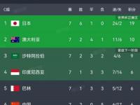 开yun体育官网入口登录体育-关于雷恩队豪取胜利，晋级形势一片光明的信息