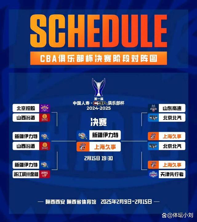 球队提升整体实力，力争赛季上佳表现