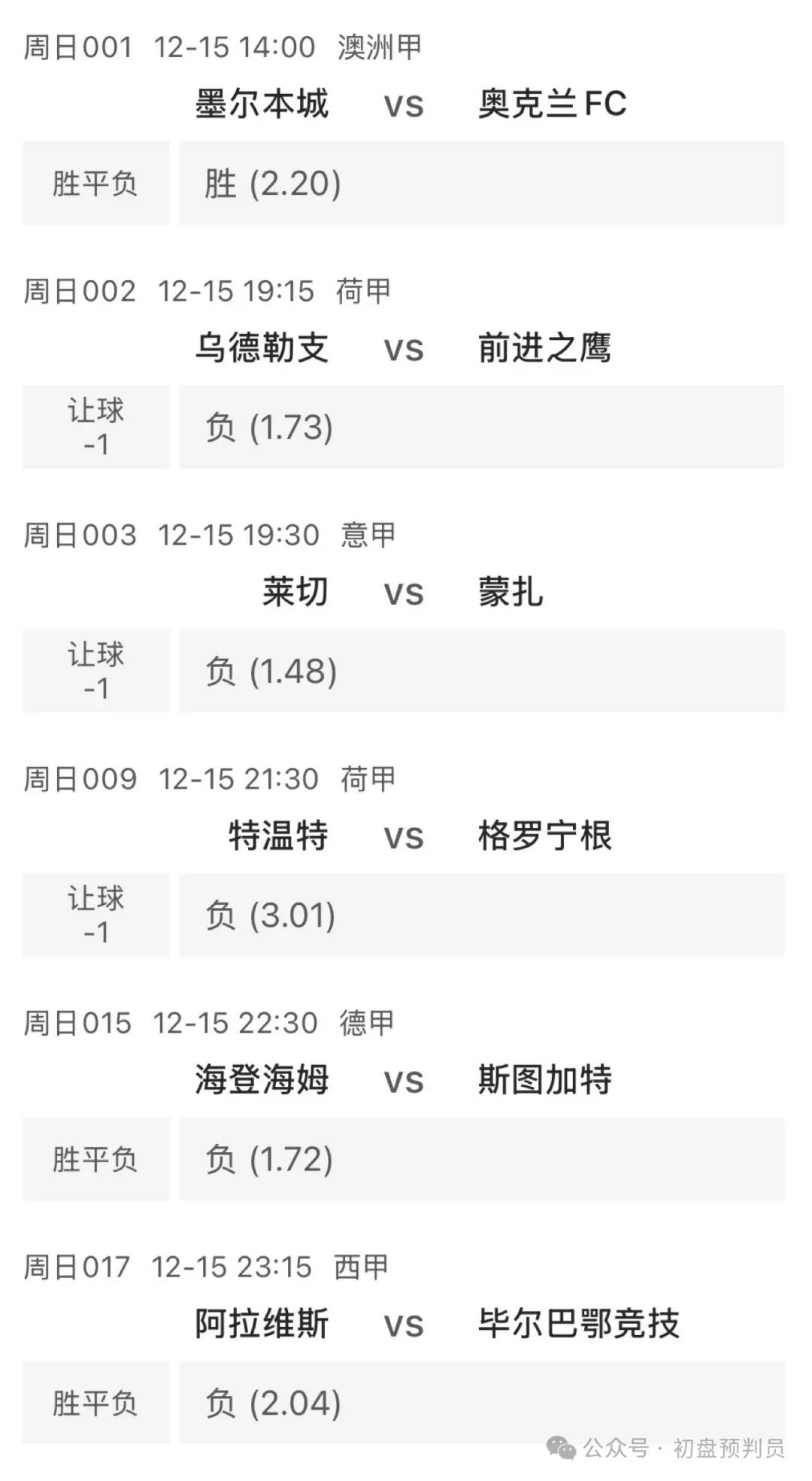 关于沃特福德迎战南安普顿，实力对比分析的信息